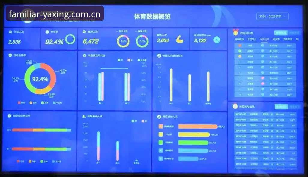 亚星娱乐平台足球数据实时更新深度分析：从查询繁琐到决策高效的转变